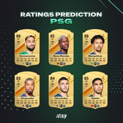 EA FC 24 QUIZ .